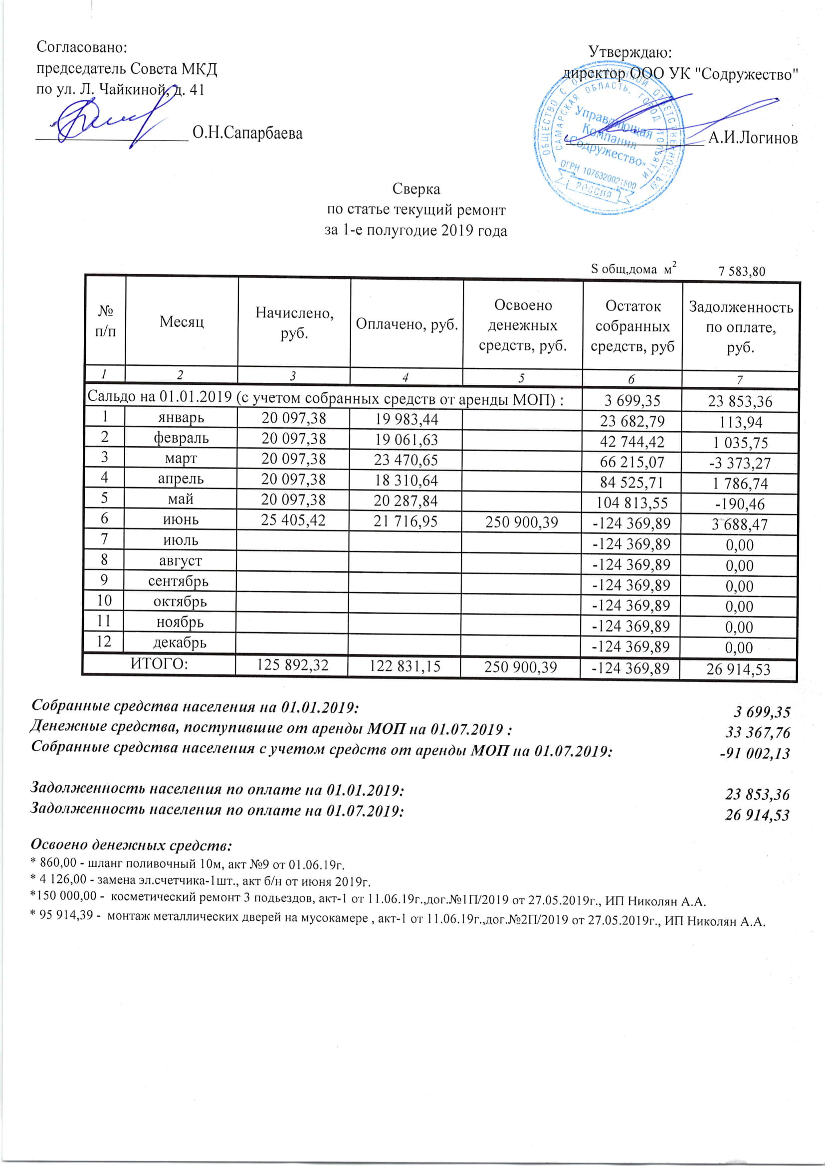 Cверка_отчет_Чайк._41-1.jpg