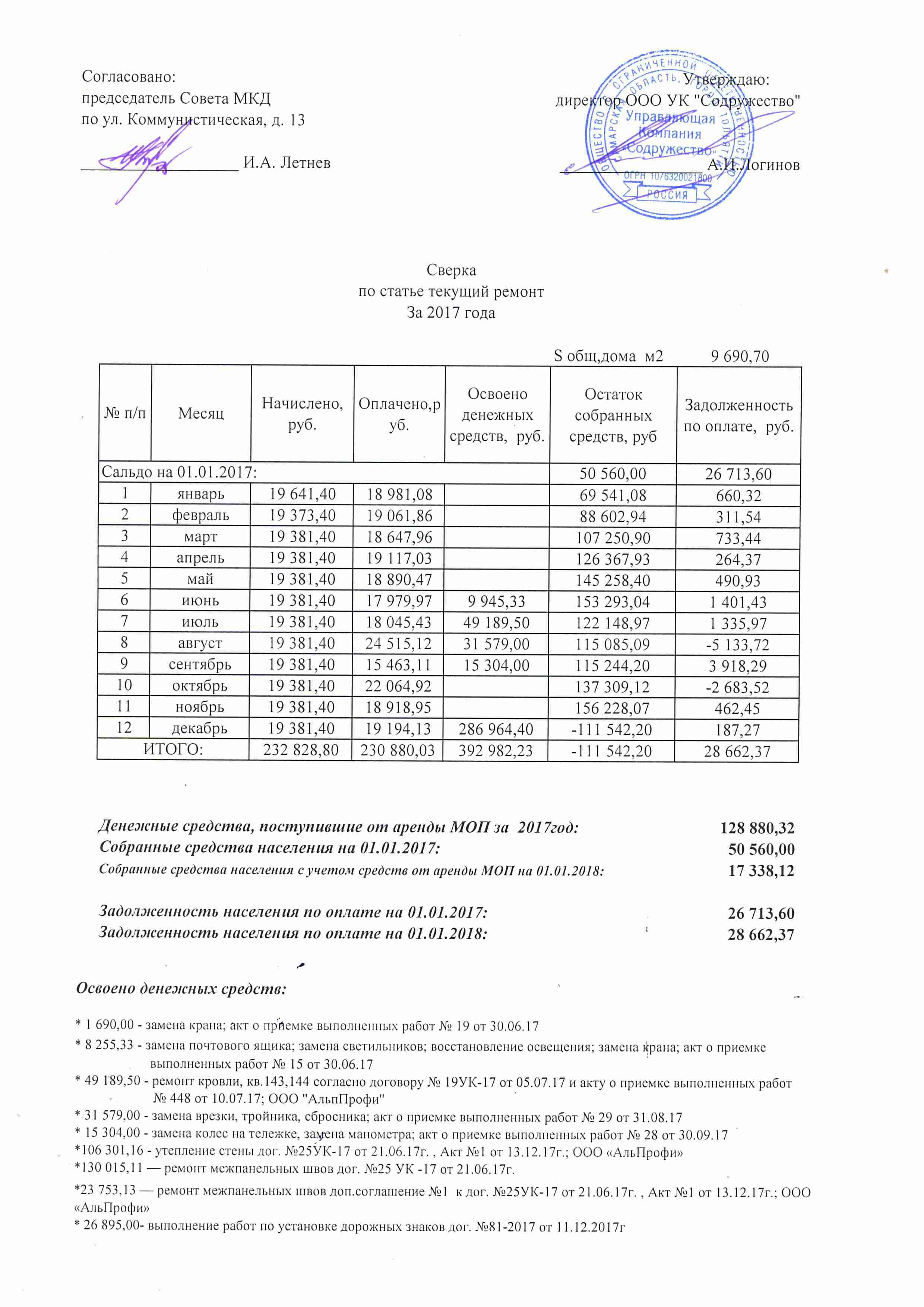 kom13 2017 tekrem