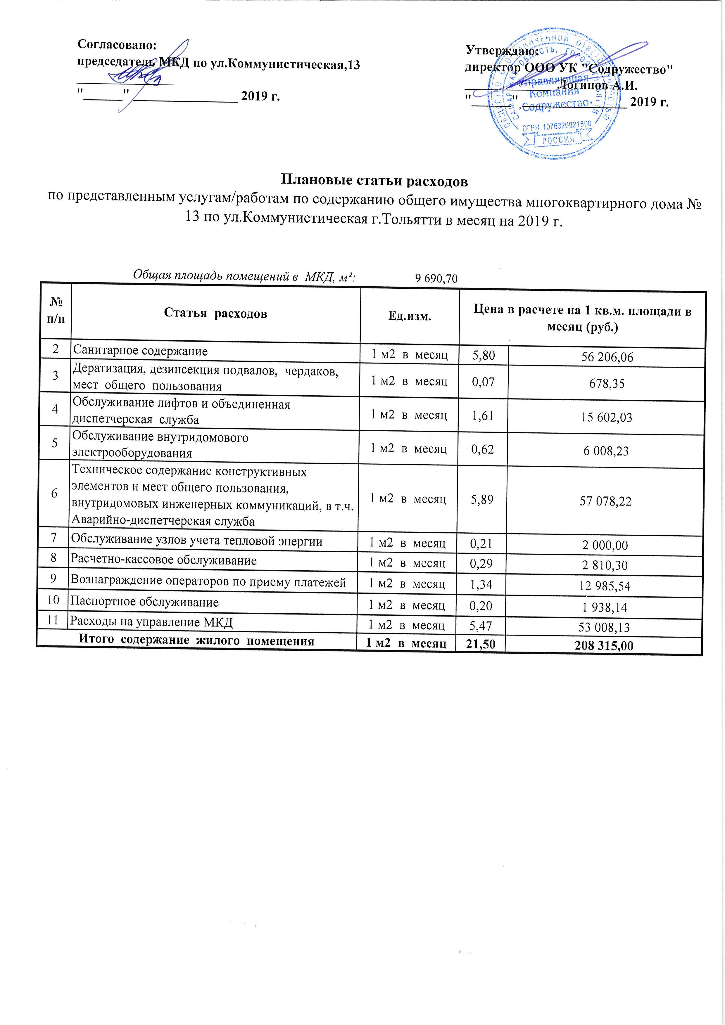 Коммунистическая 13 плановые статьи 2019