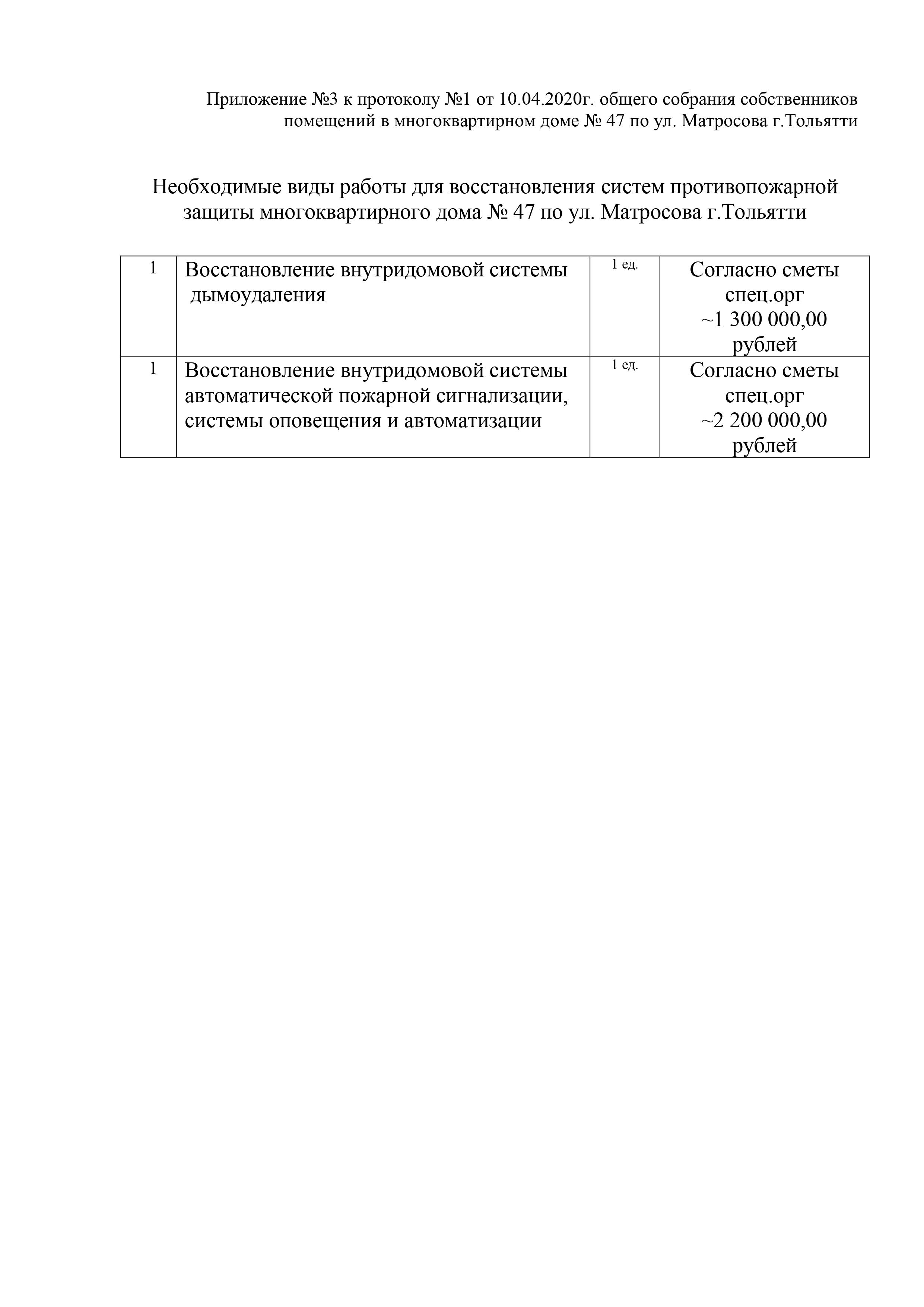 Матросова47 прил3