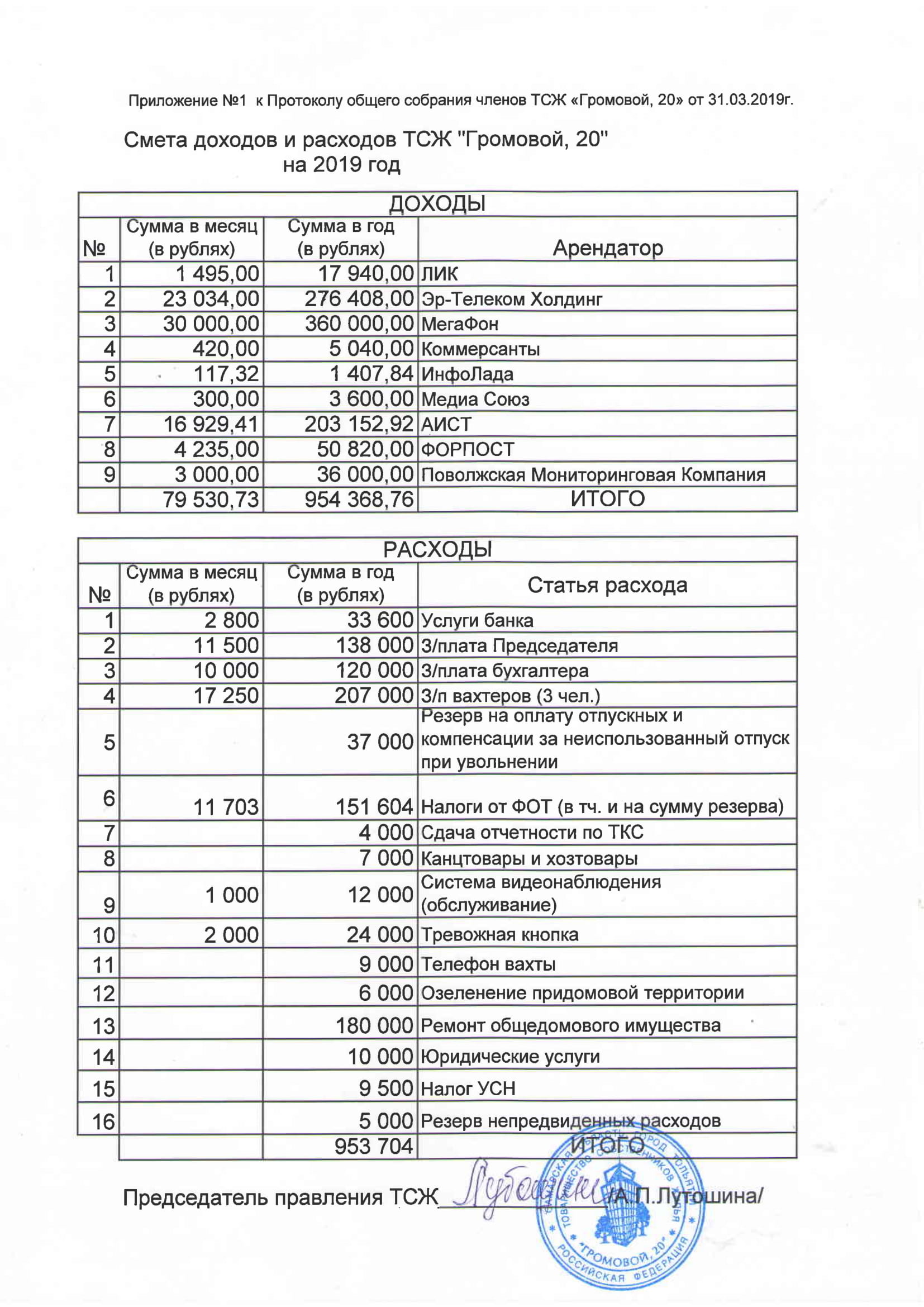 Прил_1_ОСЧ_Смета_на_2019г.-1.jpg