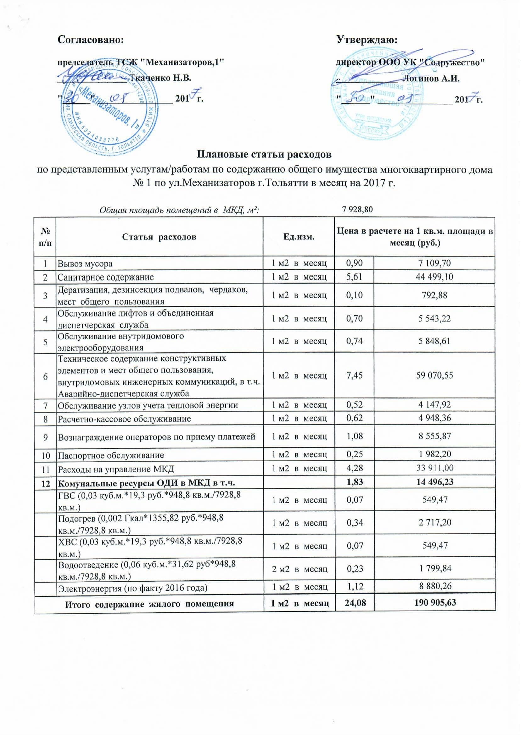 Прот.2_с_прил._30.05.17г.-08-min.jpg