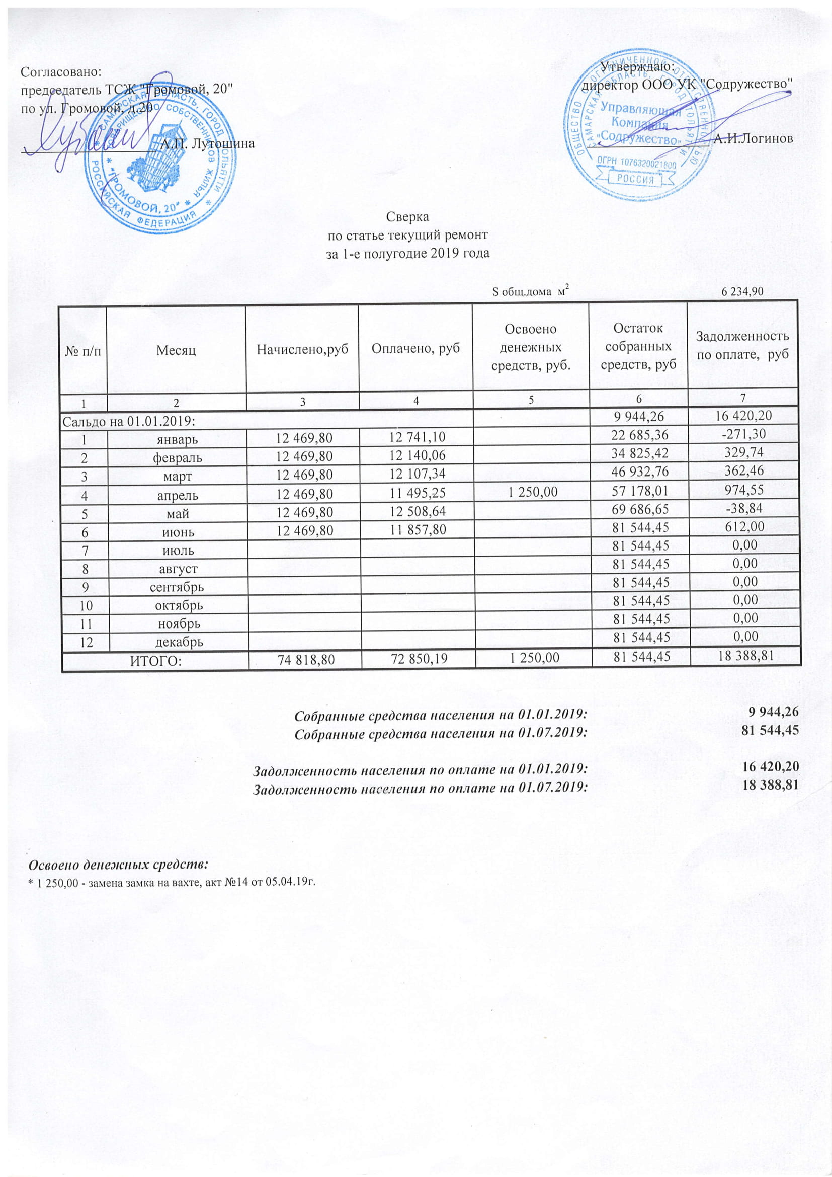 Сверка_Громовой_20-1.jpg