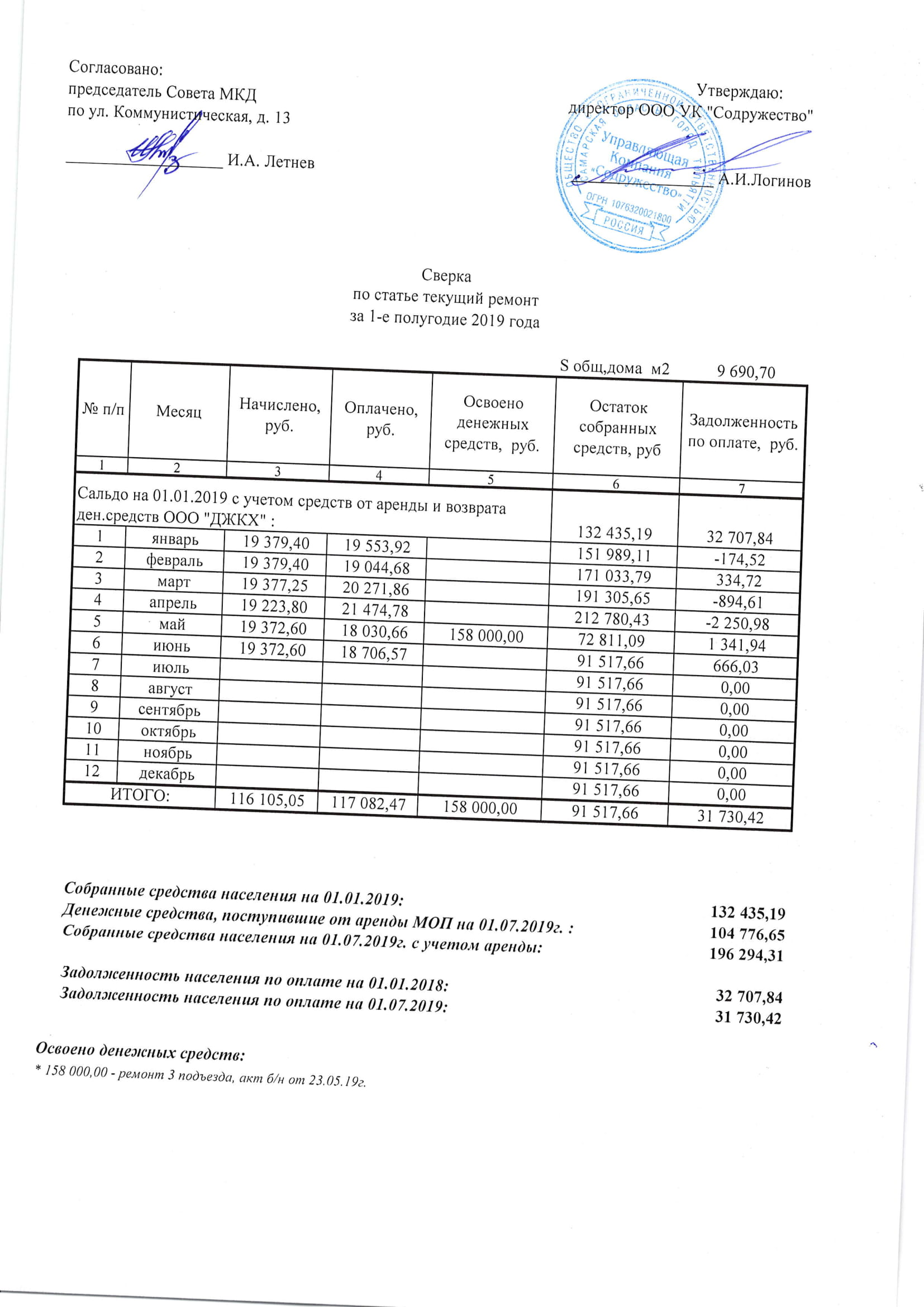 Сверка_отчет_Коммун.13-1.jpg