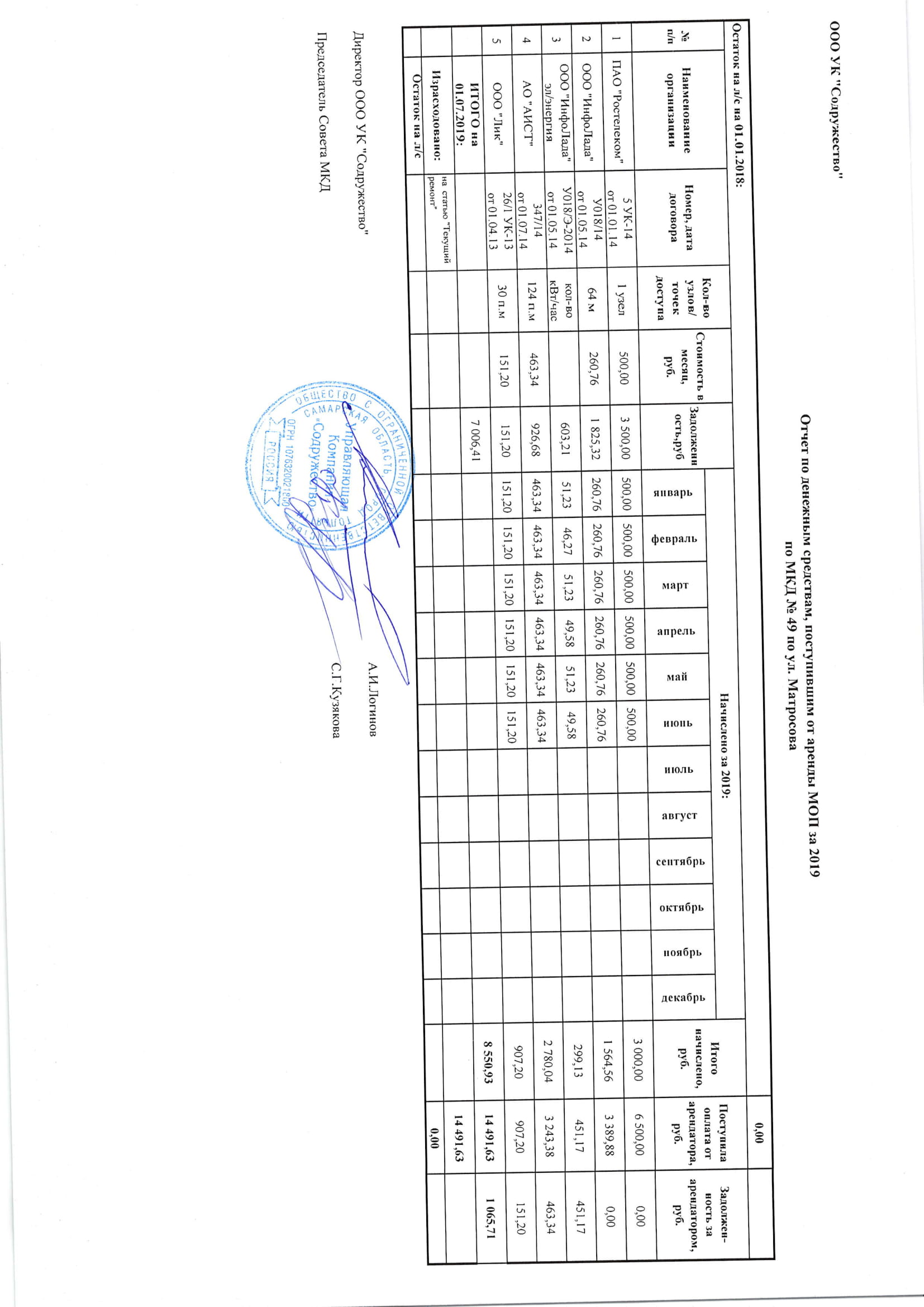 Сверка_отчет_Матр.49-2.jpg