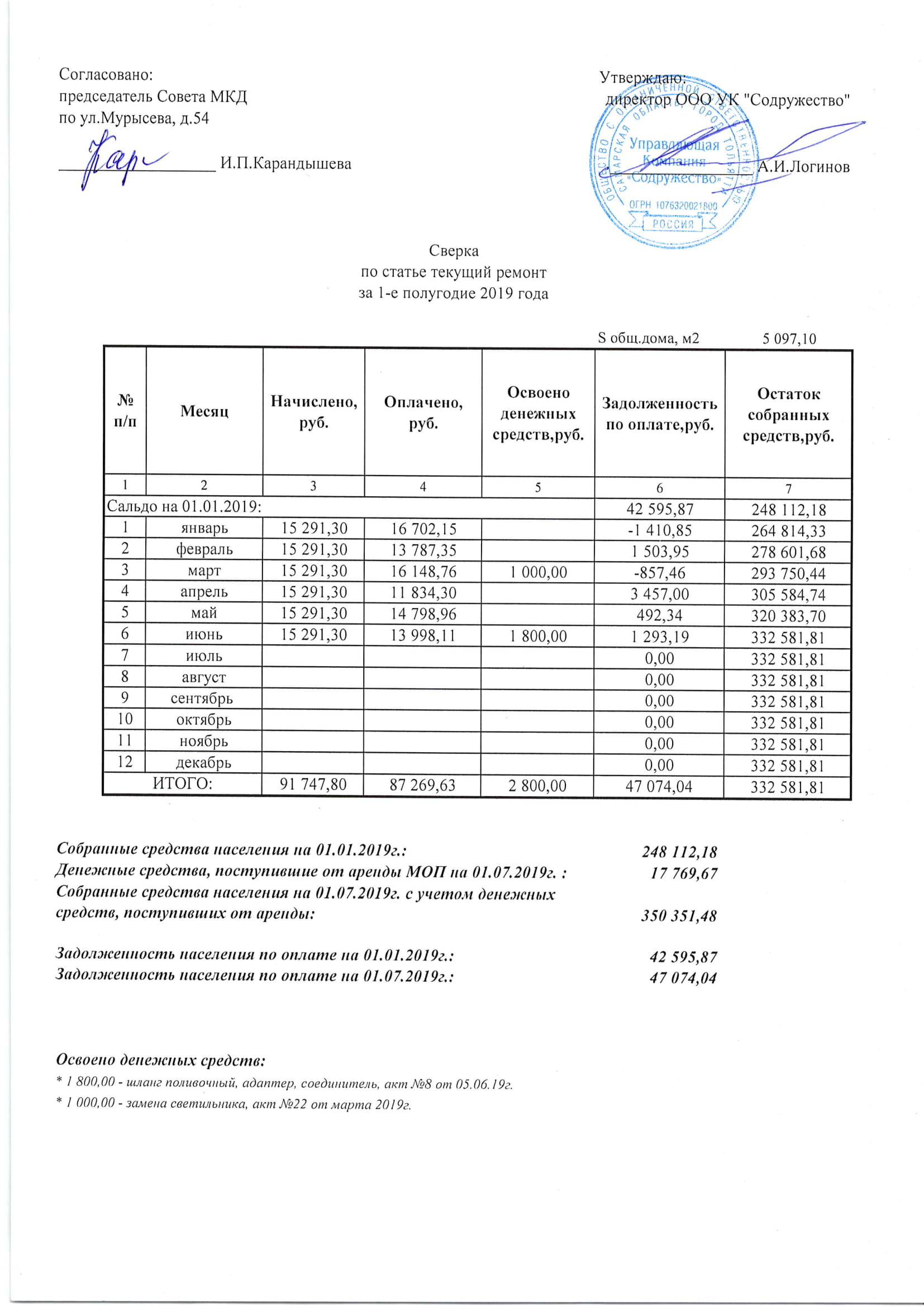 Сверка_отчет_Мур.54-1.jpg