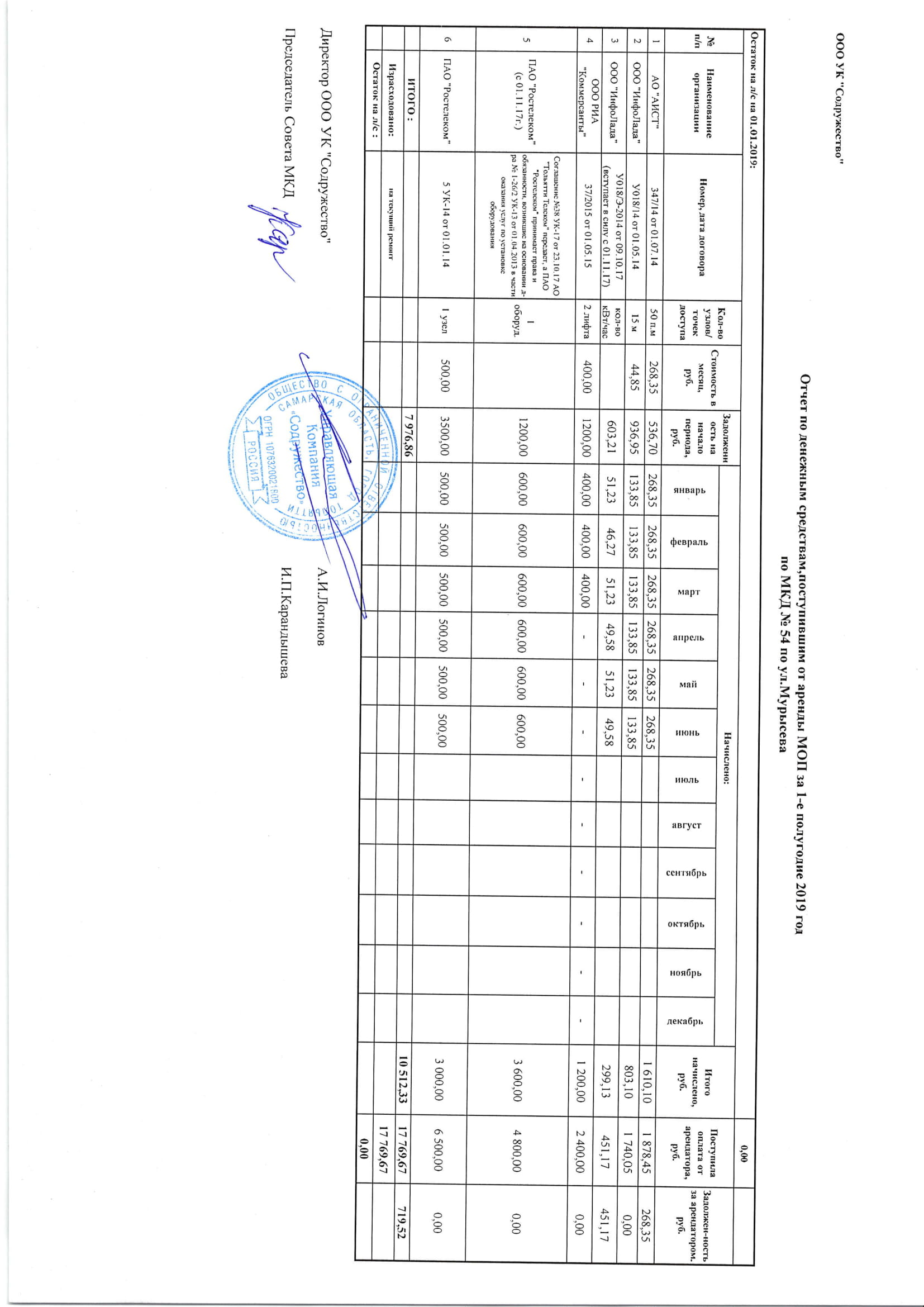 Сверка_отчет_Мур.54-2.jpg