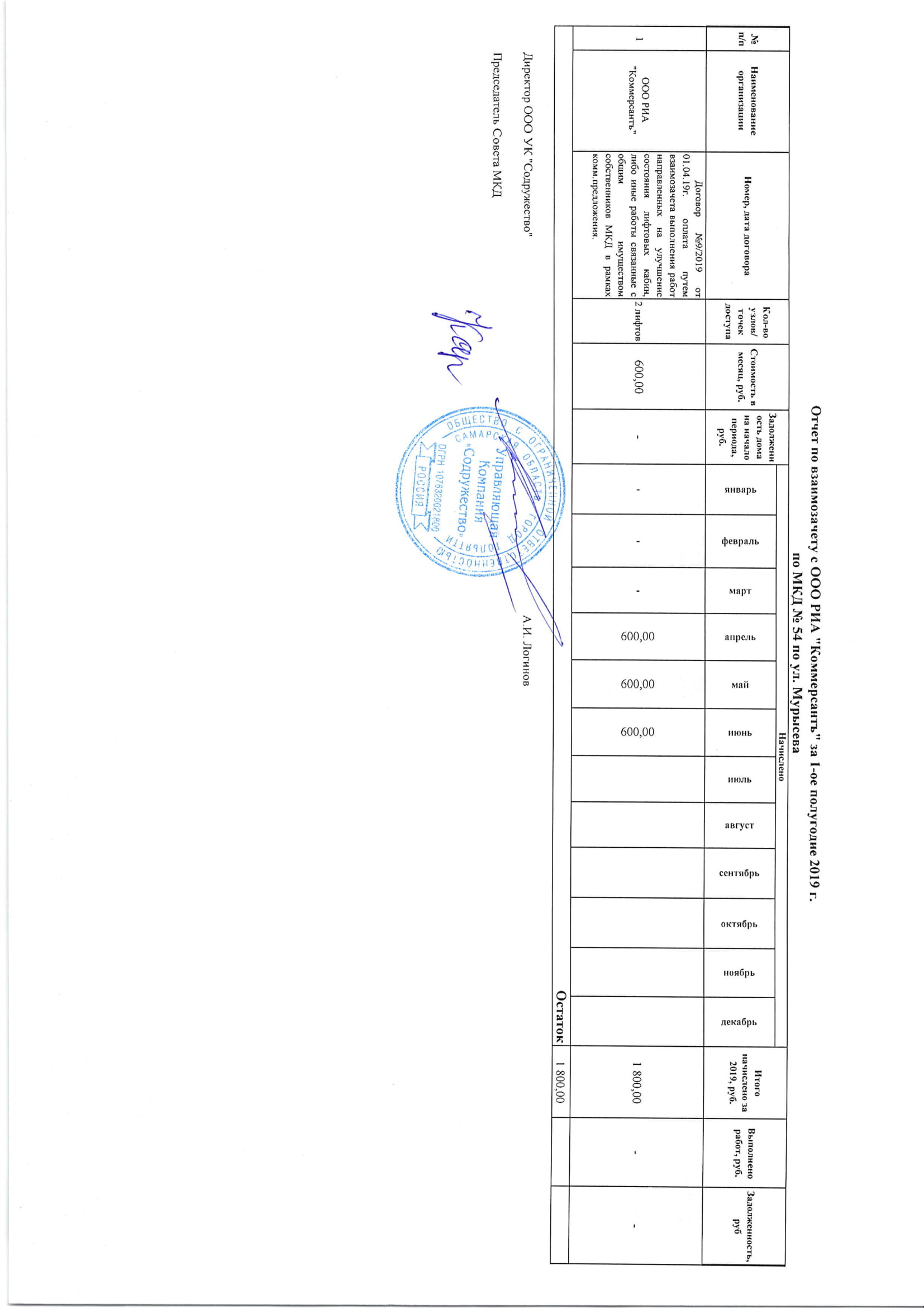 Сверка_отчет_Мур.54-3.jpg