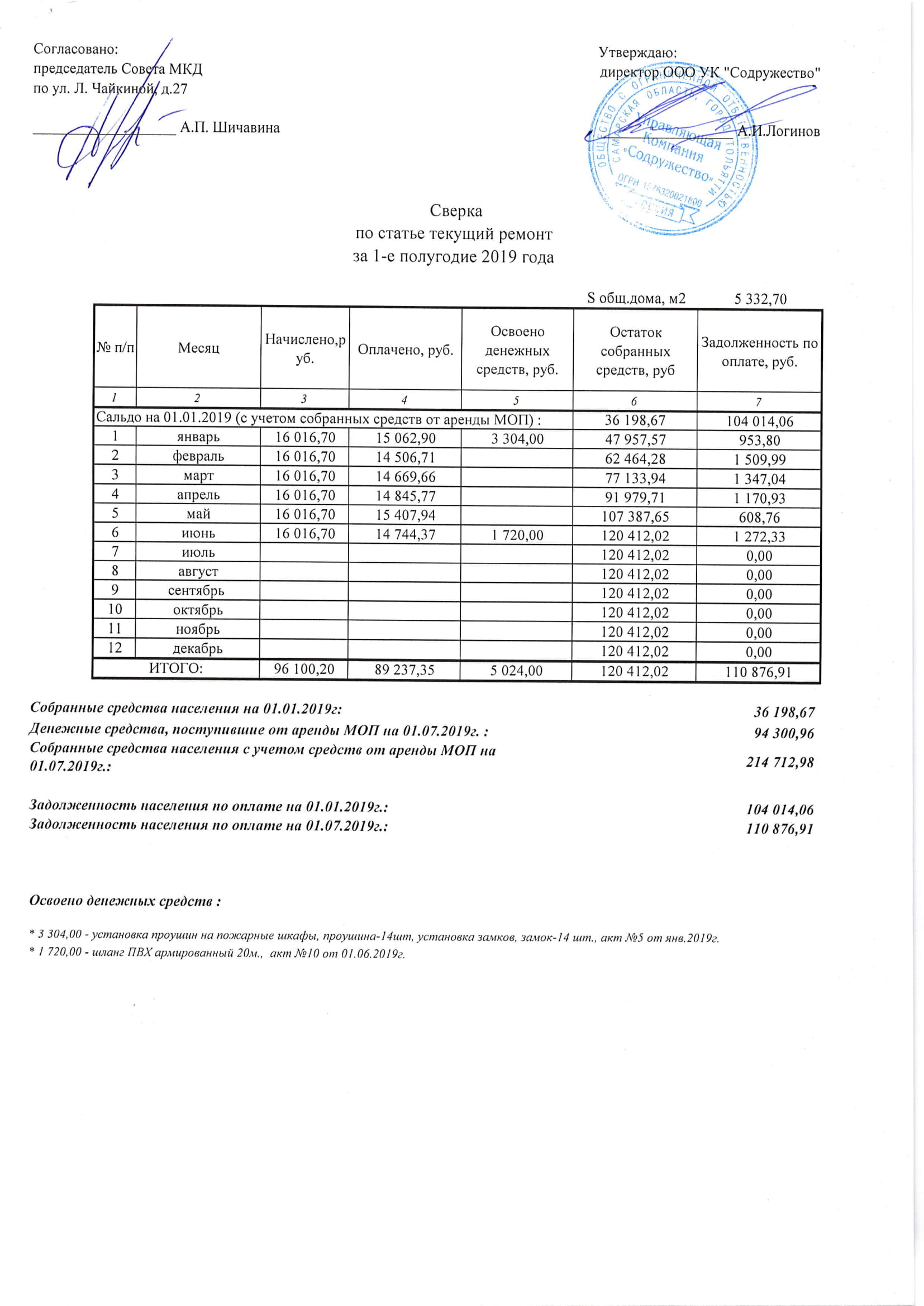 Сверка_отчеты_Чайк._27-1.jpg