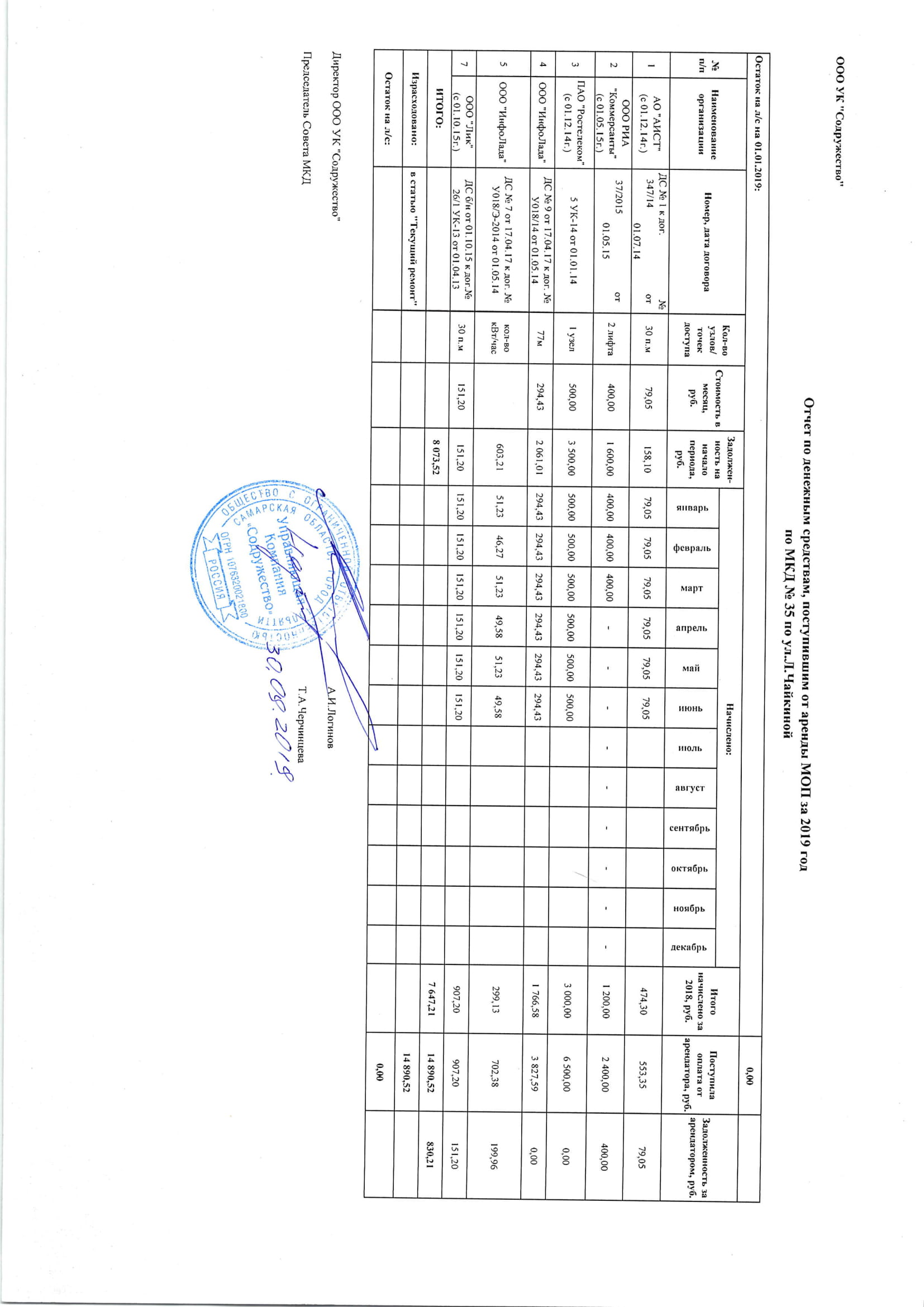 Сверка_отчеты_Чайкиной_35-3.jpg