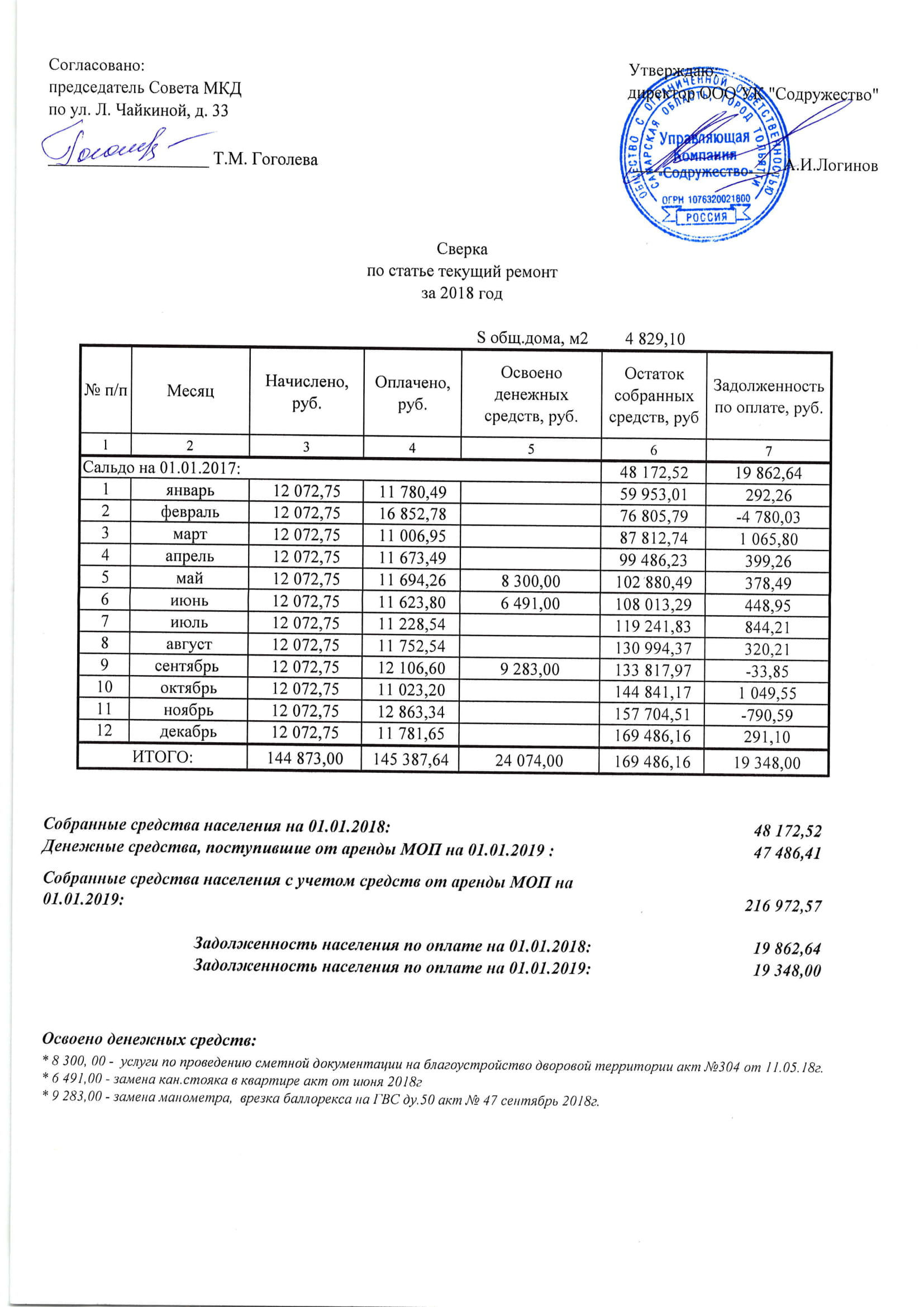 Чайк.33_2018г.-2.jpg