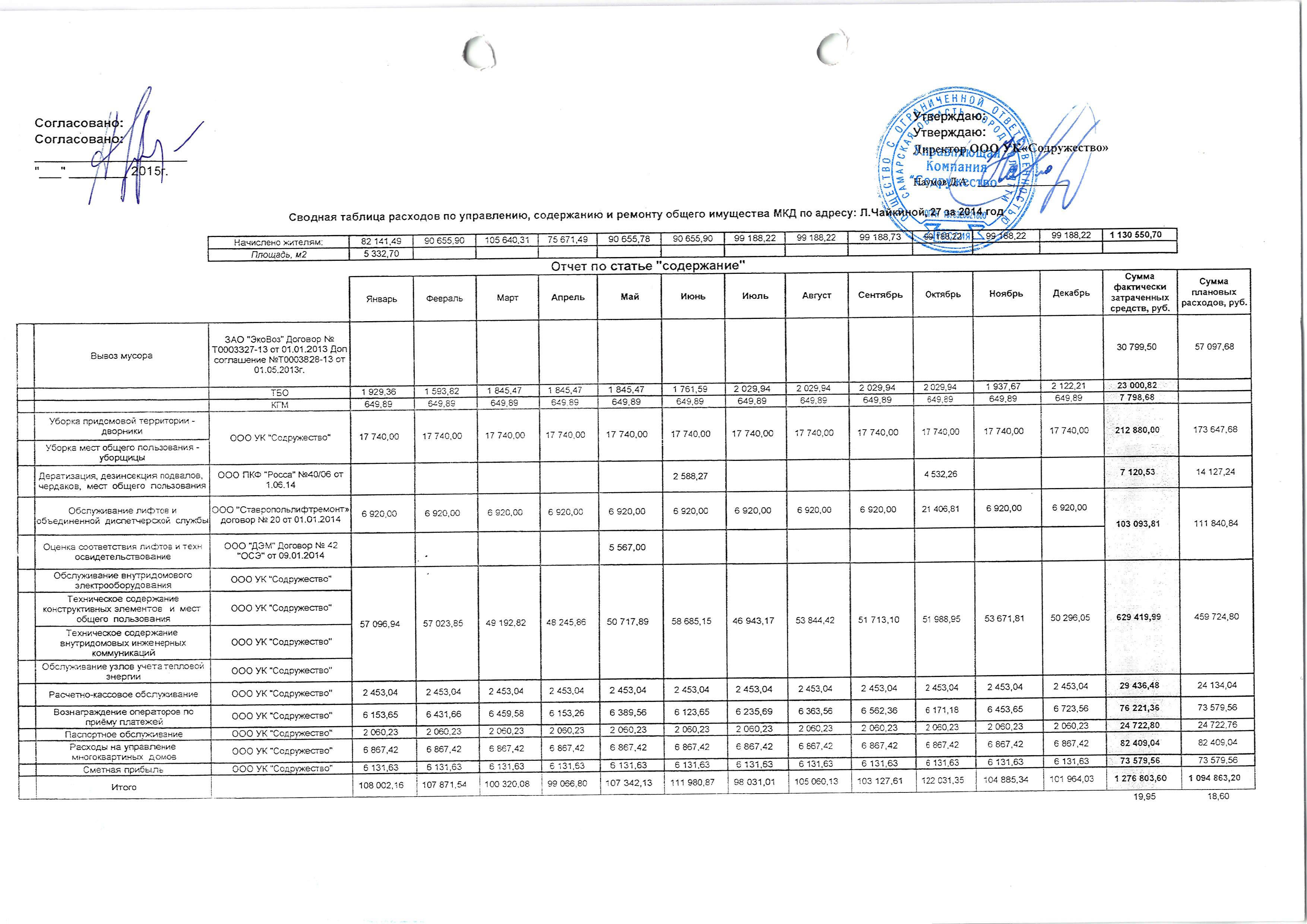 Чайкиной 27 содержание 2014