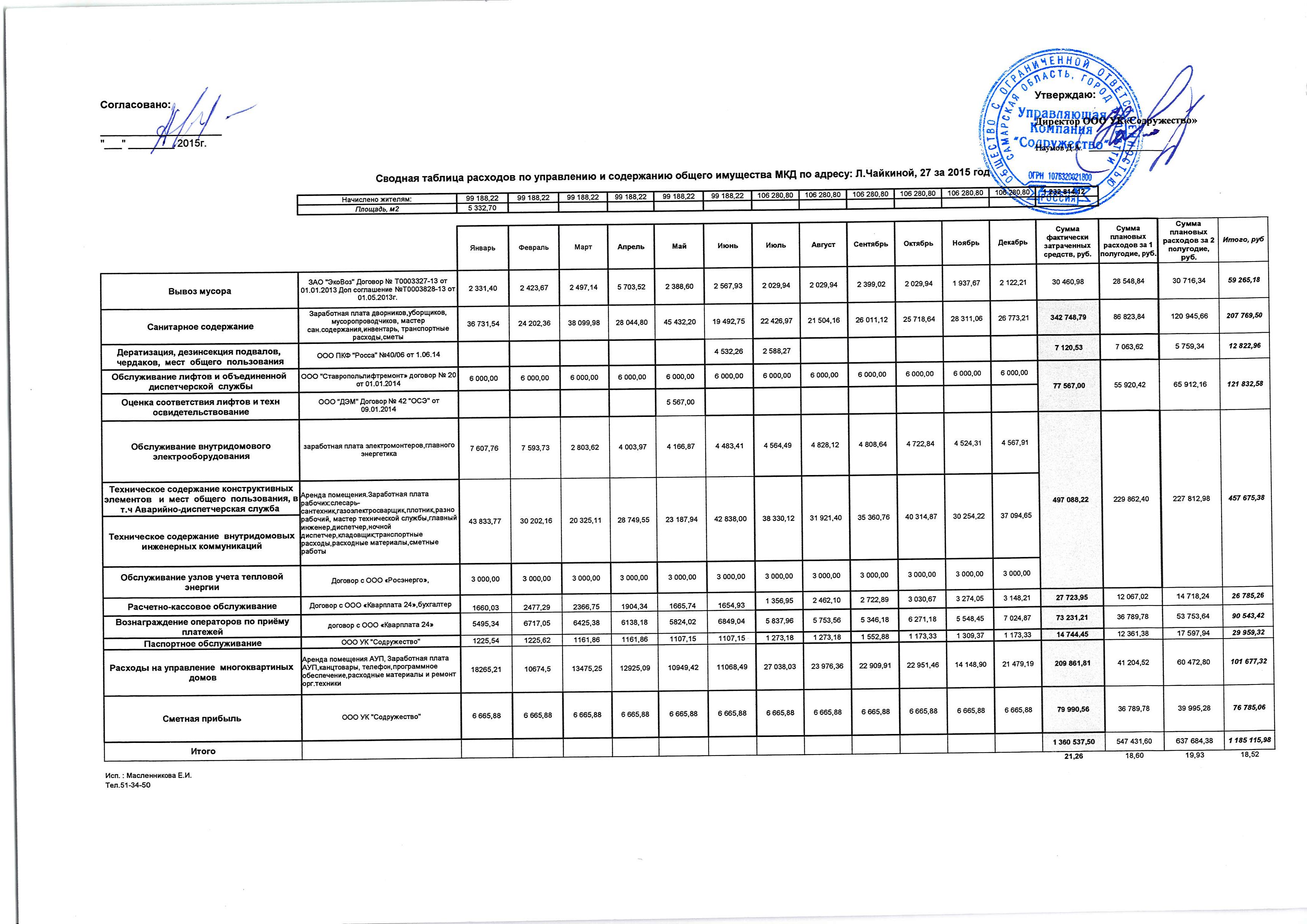 Чайкиной 27 содержание 2015