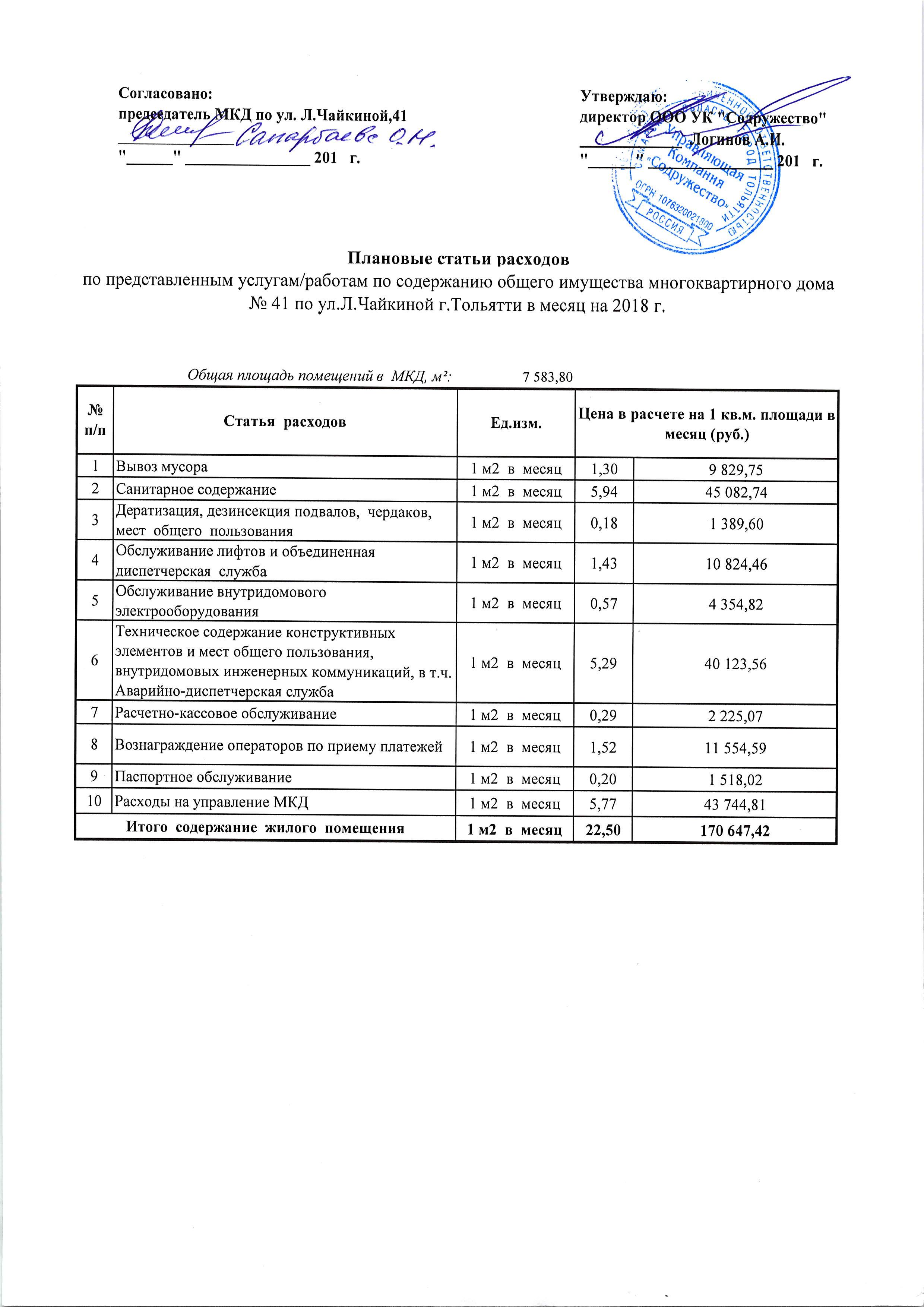 Чайкиной 41 план 2018